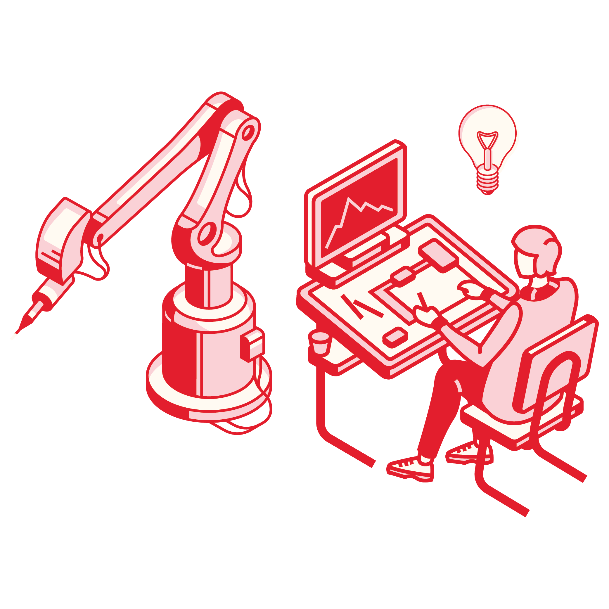 Product Innovation Labs